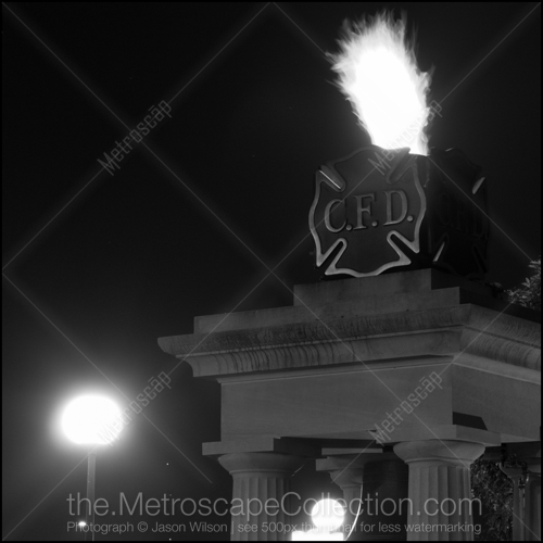CFD